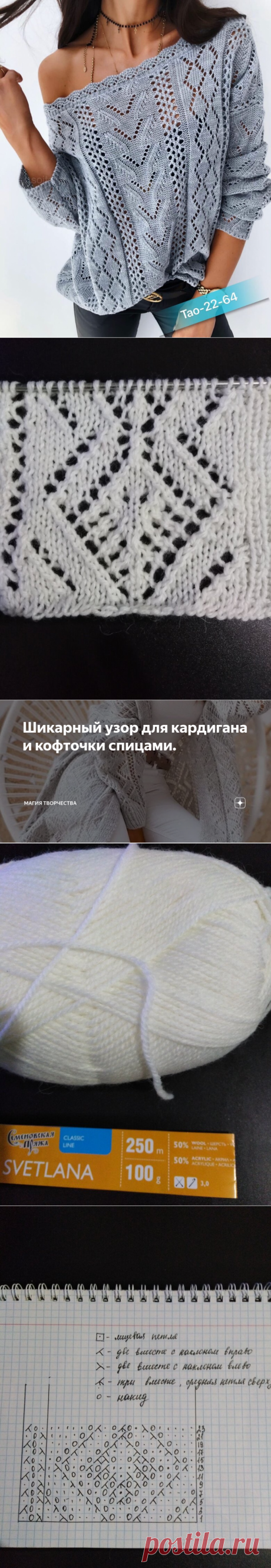 Шикарный узор для кардигана и кофточки спицами. | Магия творчества | Яндекс Дзен