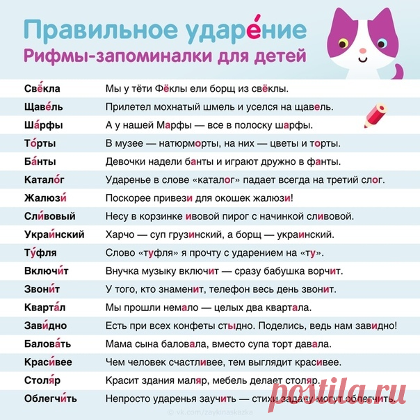 Чтобы ваша речь была грамотной! 
Сохраните, чтобы не потерять!