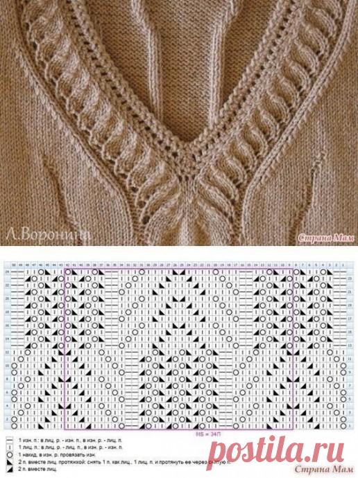 Варианты вывязывания красивых горловин
