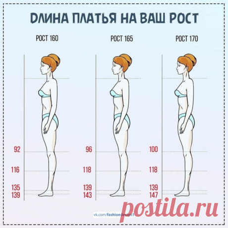 Выбирайте длину платья правильно

©Ручки шьют