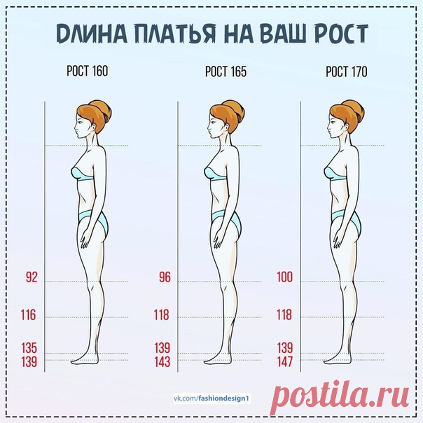 Выбирайте длину платья правильно

©Ручки шьют