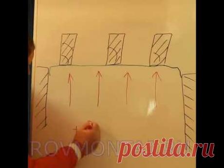 Для чего нужна и как правильно монтировать пароизоляцию потолка?
