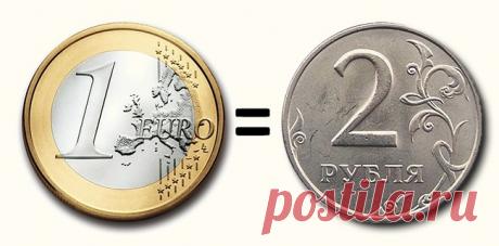 20 уловок, как сэкономить в путешествии ровно в два раза