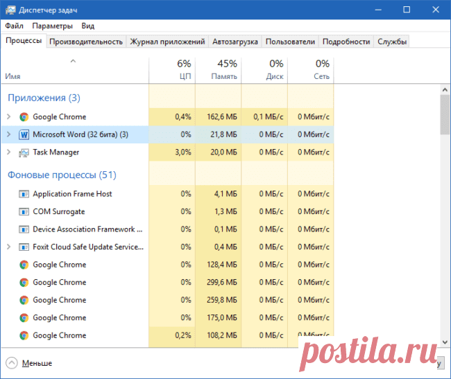 9 приёмов, как открыть 