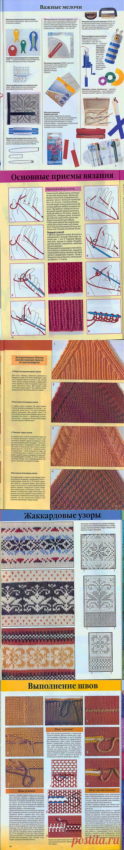 Уроки по вязанию от А до Я. Все этапы работы - от набора петель до сборки изделия с иллюстрациями. Практические советы..