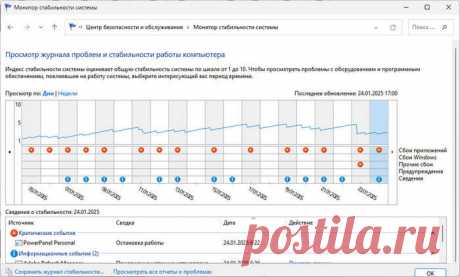 Монитор стабильности системы: просмотр ошибок Windows Монитор стабильности системы для отслеживания событий на компьютере: просмотр сведений об ошибках и сбоях Windows, приложений и оборудования.
