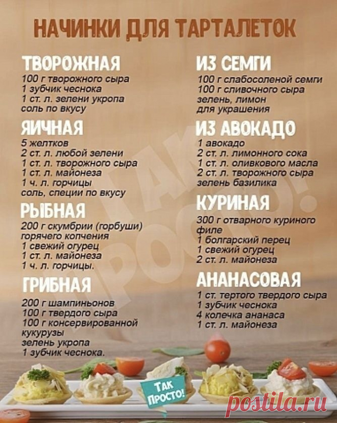 Мировой повар | GIF рецепты