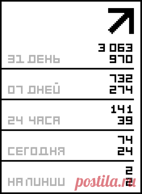 Шнур-гусеничка с бусинками (крючок).