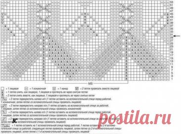 Spring Vest Free Pattern