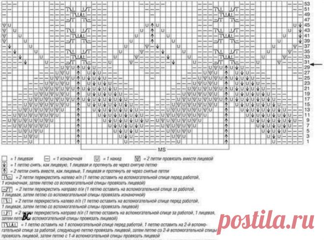 Spring Vest Free Pattern