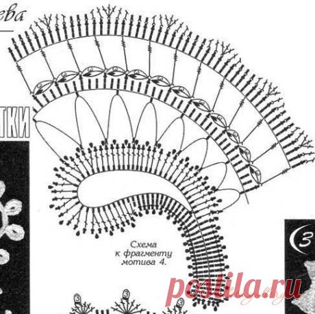 Подборка ИК № №16... "Турецки огурец" или пейсли...