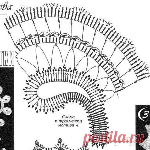 Подборка ИК № №16... 
