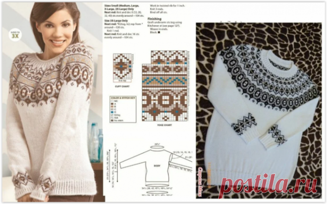 Исландские свитеры, джемперы и жакеты Лопапейса с круглой жаккардовой кокеткой - много красивых моделей для вязания спицами!