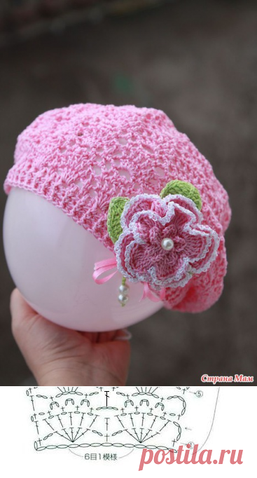 Берет веерочками. Автор Гульнара. Мастер класс