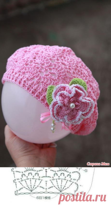 Берет веерочками. Автор Гульнара. Мастер класс