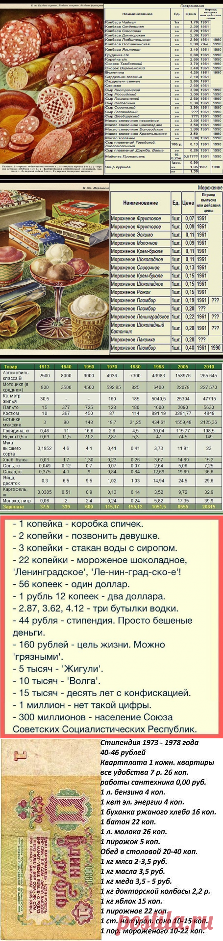 (69) Одноклассники