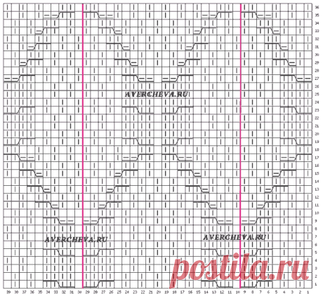цитата VitushkinaNA : Узоры спицами. (19:08 30-11-2017) [4798531/425847046] - popikovamaria@gmail.com - Gmail