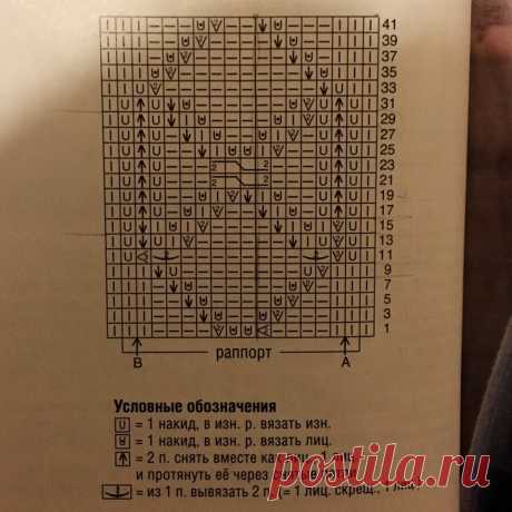 Пряжа Кауни, Дундага, Лимбажу в наличии. Вязание