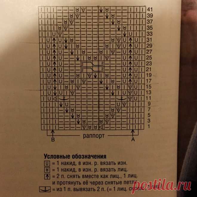 Пряжа Кауни, Дундага, Лимбажу в наличии. Вязание