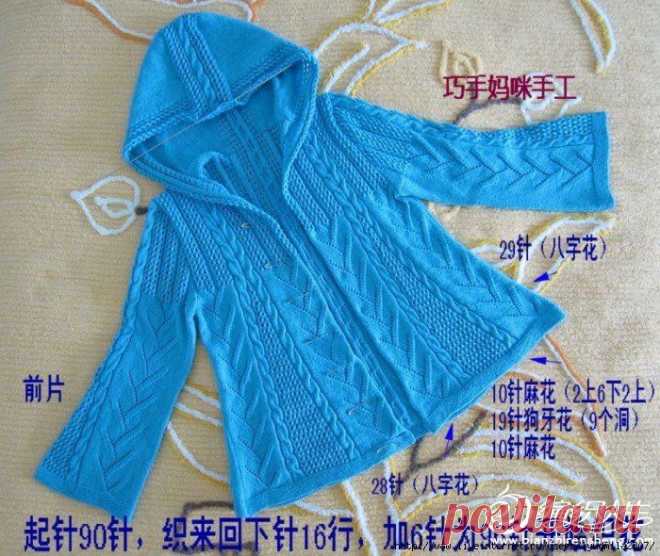 Детский жакет на основе описания взрослого