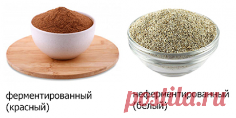 Солод – что это такое | Хорошая кухня | Яндекс Дзен