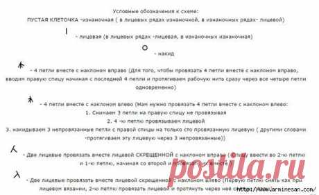 Вязание Узоры спицами