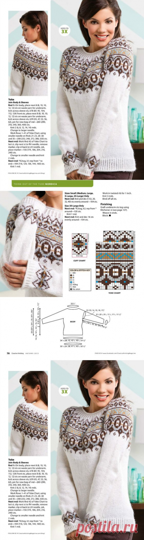 (3) Pinterest