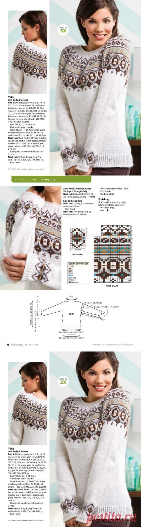 (3) Pinterest