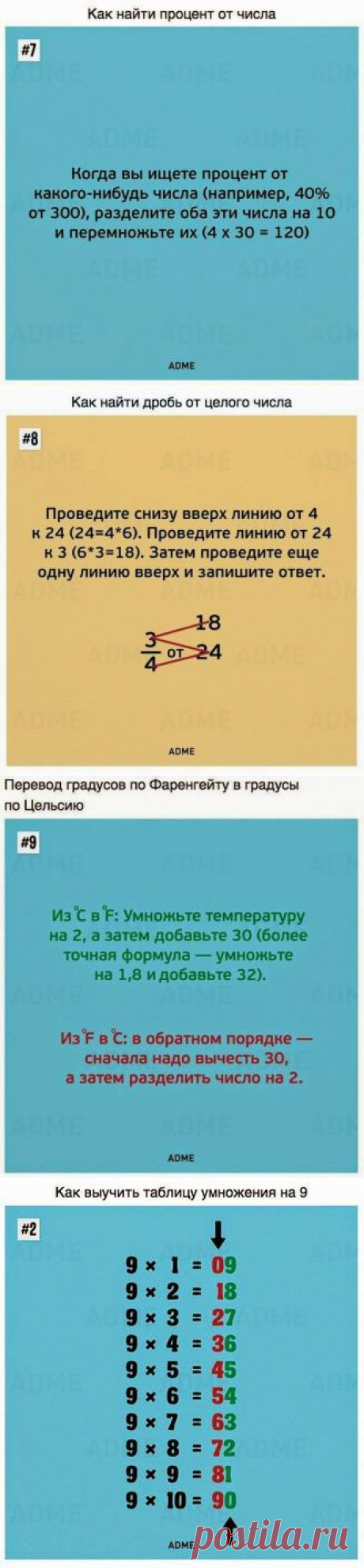 Такому в школе нас не учили. А жаль! - Страна Мам