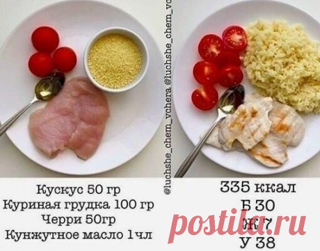Для тех, кто следит за фигурой. Вкусные и простые рецепты