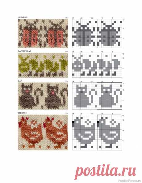 Пин содержит это изображение: Вязаные проекты в книге «The Doodle Knit Directory» | Журналы