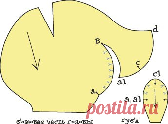 ЗАЙКИНЫ ЩЁЧКИ МК.