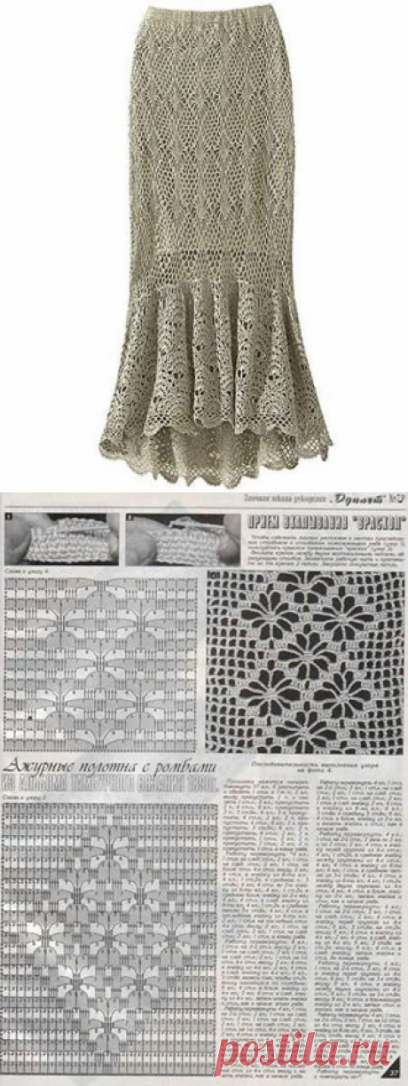 (3) Crochetelandia