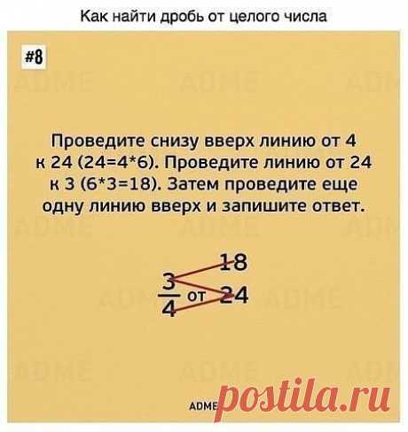 Как научить ребенка правильно держать ручку-карандаш. Только что наткнулась. Не могла не поделиться :-)