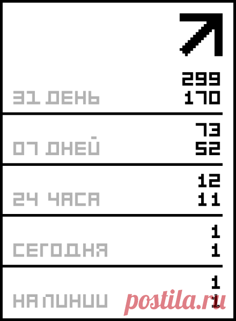 МЕЛОДРАМА....ВЕТЕР СЕВЕРНЫЙ....