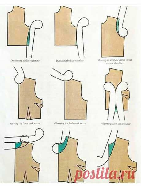 ШВЕЙНЫЕ СЕКРЕТЫ/ sewing secrets