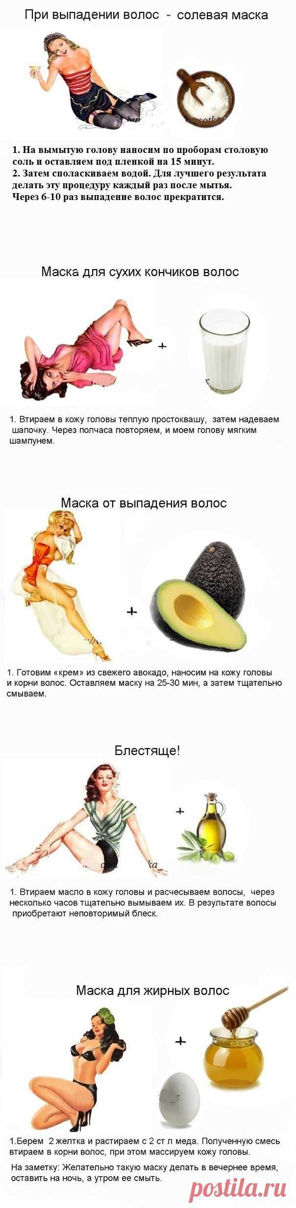 Маски для волос.