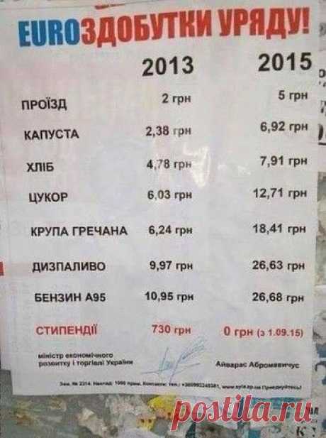 Однокласники