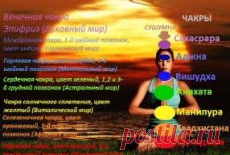 Еще о чакрах и убеждениях. | https://potoksveta.com