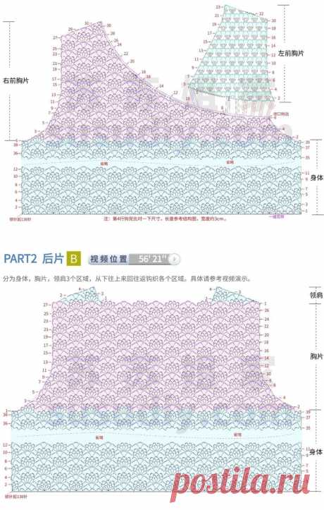 Вязанные ажурные блузы с длинным рукавом - вне времени и сезона. | Зеленая комната | Дзен