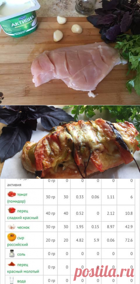 Куриная грудка #пп Автор рецепта Юлия - Cookpad