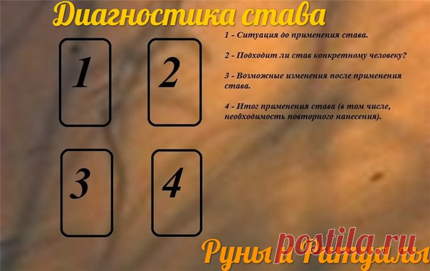 Простой расклад для диагностики става/формулы

#Руны_и_Ритуалы_мантика #руны #расклад #диагностика