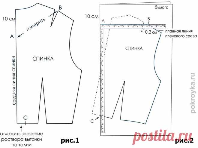 Драпировка на спинке платья | pokroyka.ru-уроки кроя и шитья