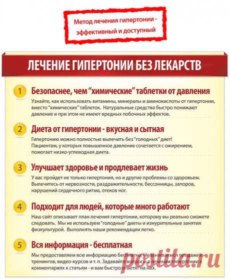 Лечение гипертонии без лекарств. Сайт о лечении гипертонии. Учим, как снизить давление до нормы