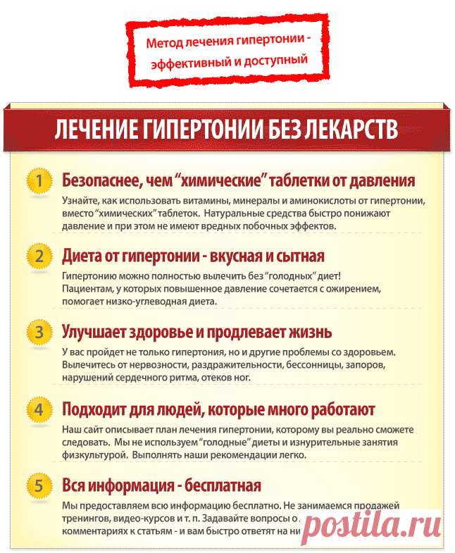 Лечение гипертонии без лекарств. Сайт о лечении гипертонии. Учим, как снизить давление до нормы