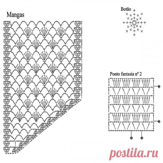 7 ажурных платьев и сарафанов крючком | Вязание с Paradosik_Handmade | Дзен