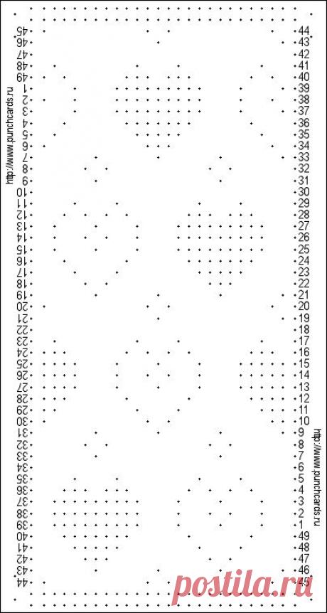 Просмотр рисунка перфокарты с раппортом 24 петли, пересчёт на две фонтуры, печать перфокарты