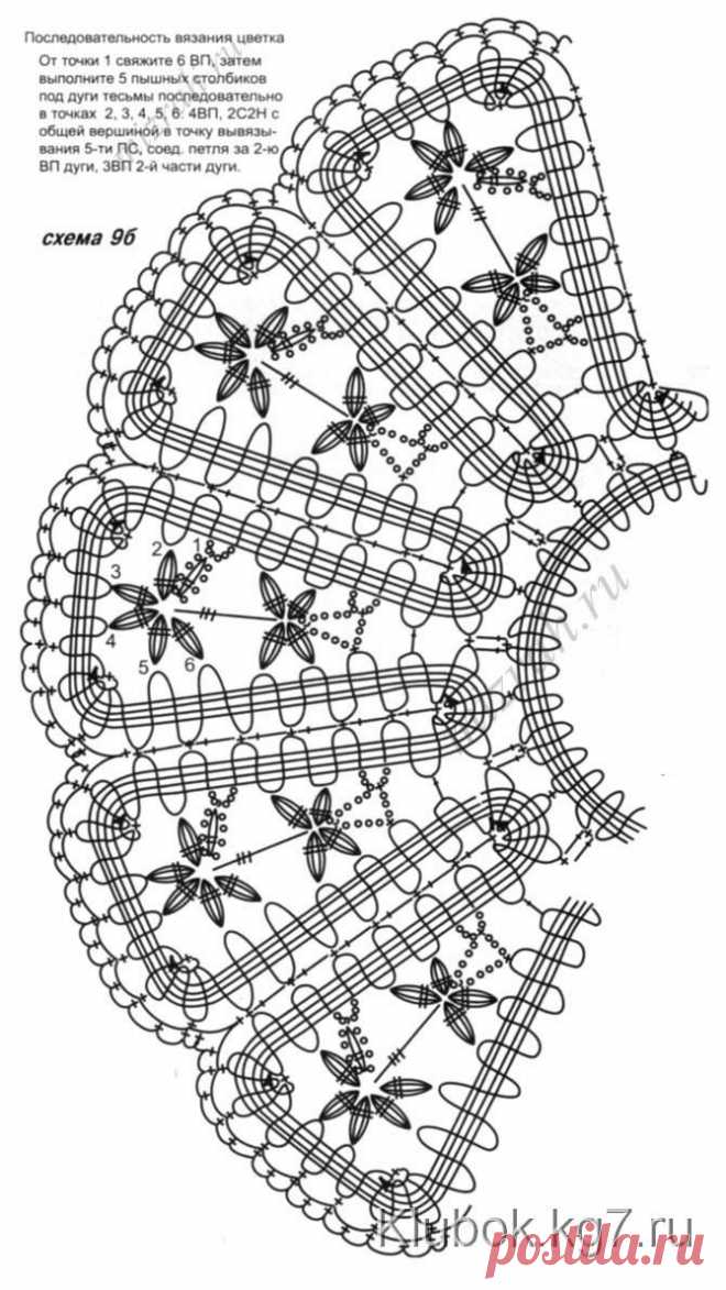 Романтика брюгге: платье крючком | Клубок