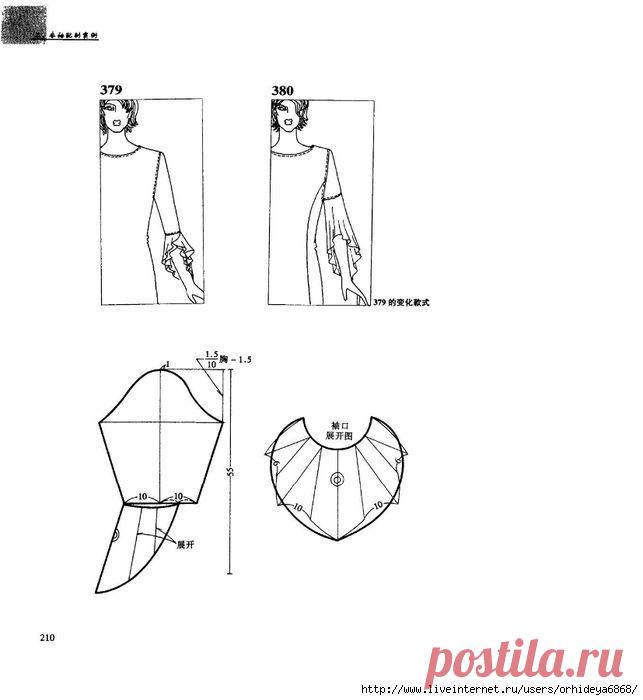 одежда | Записи в рубрике одежда | Дневник домоправительницы
