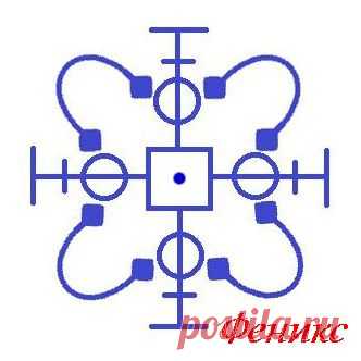 Став Исполнение желания. Автор feniks